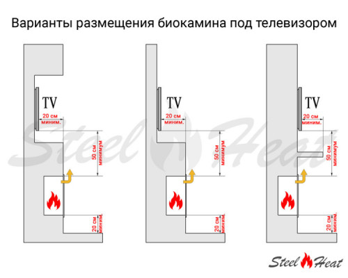Биокамин SteelHeat WALL LONG 900 LITE черный Биокамин SteelHeat WALL LONG 900 LITE черный